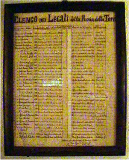 Liste der Legate zugunsten der Kirche San Sisinio